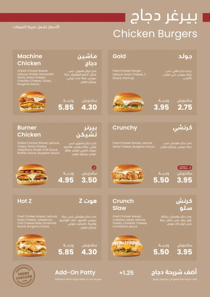 Burgerizz Print Menu-4